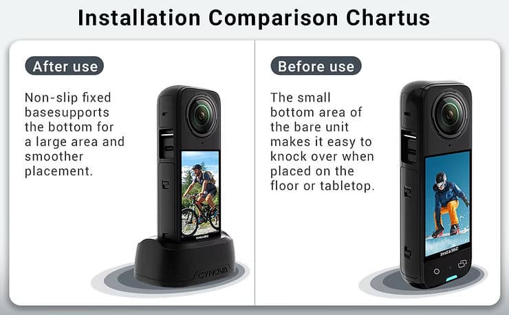 Trépied CYNOVA pour Insta360 X4