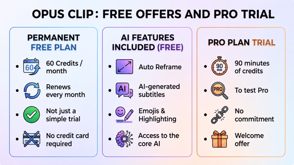 Opus Clip Pricing