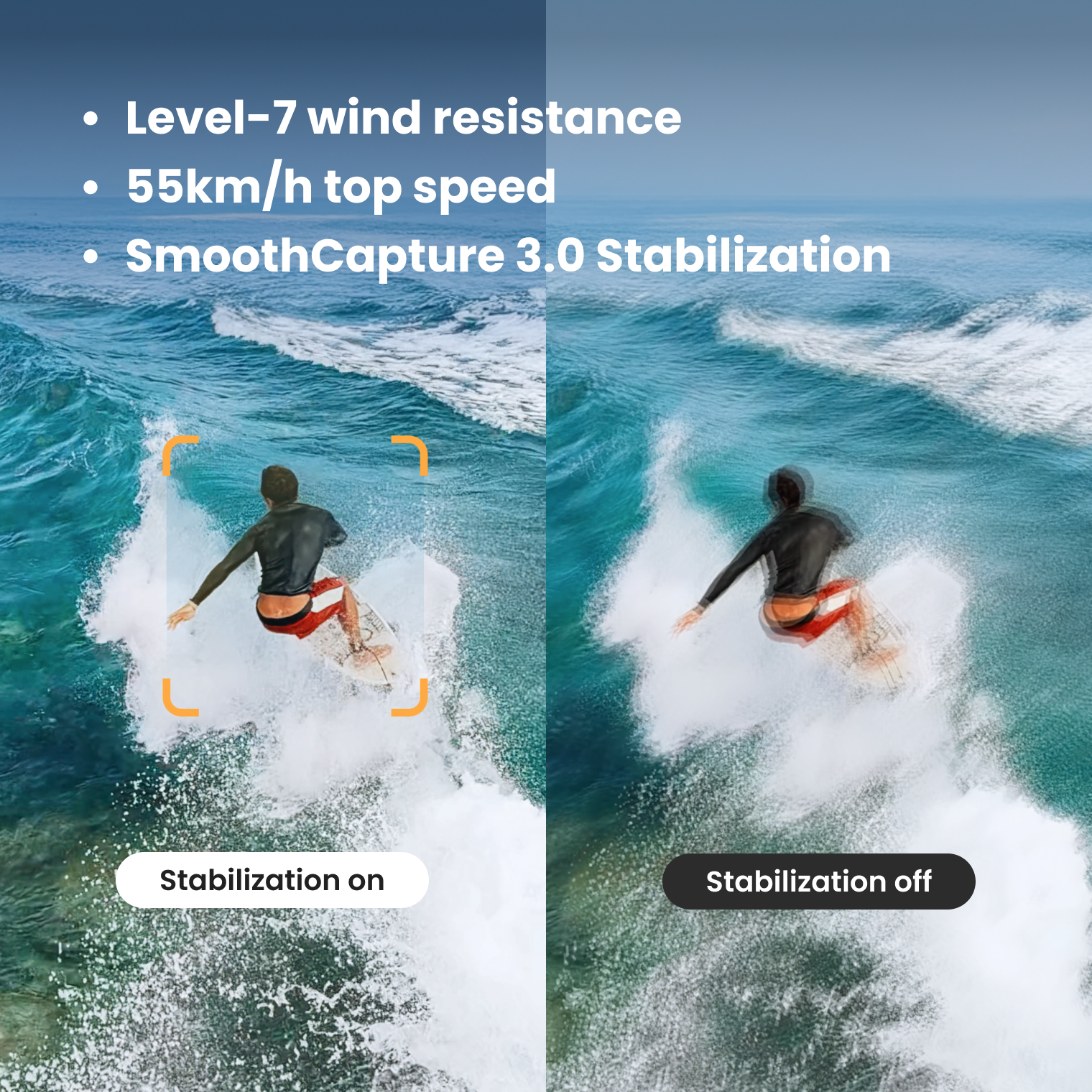 HOVERAir AQUA utilisé au bord de l'eau